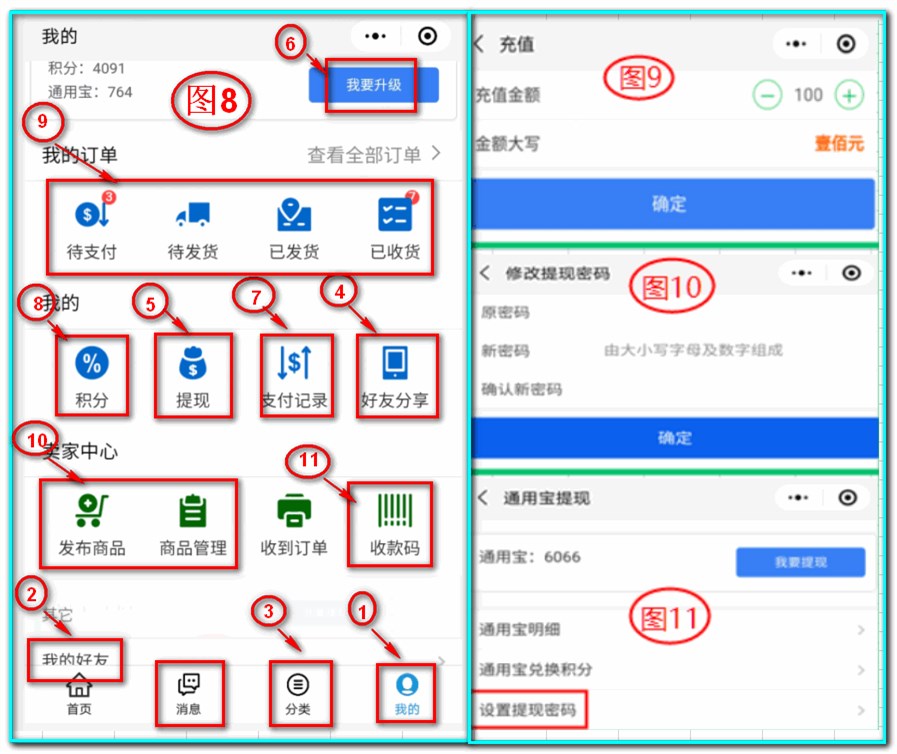 通用共享通操作及注意事項(xiàng)